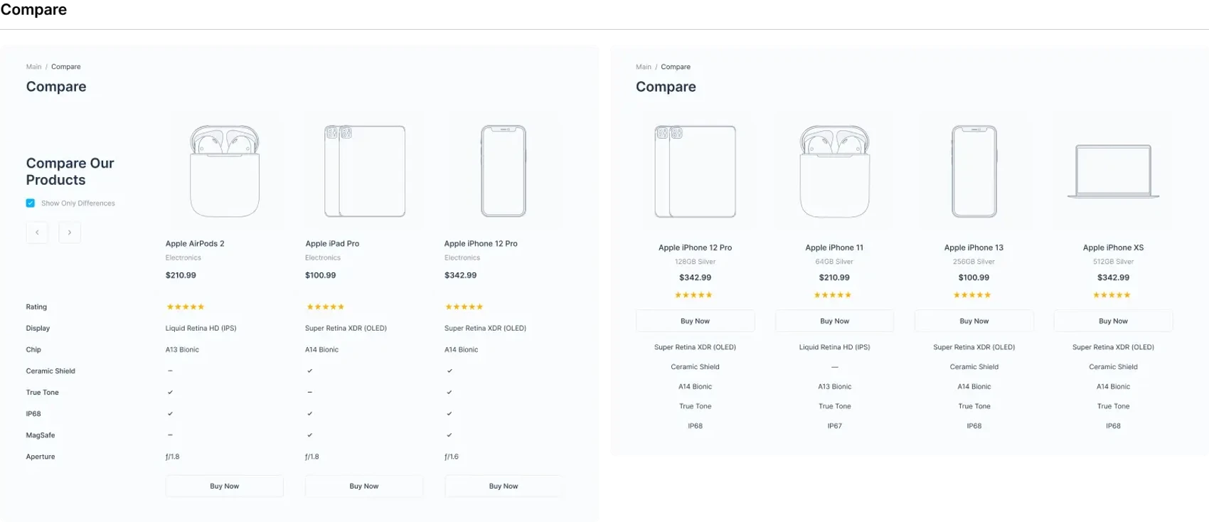 Wirekit: Ecommerce 10