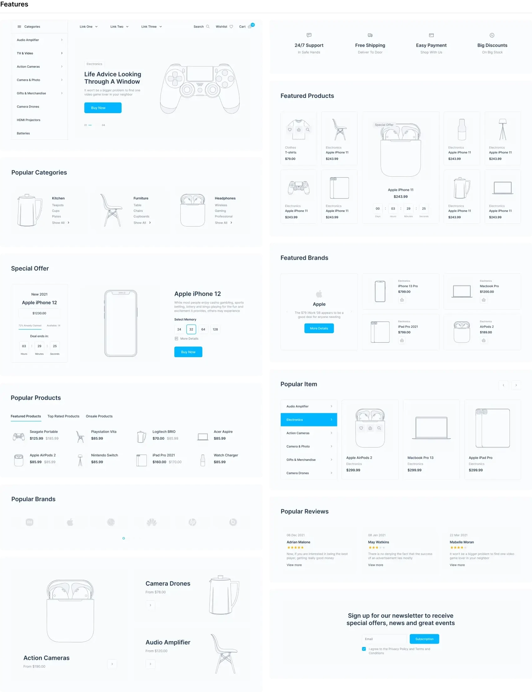 Wirekit: Ecommerce 1