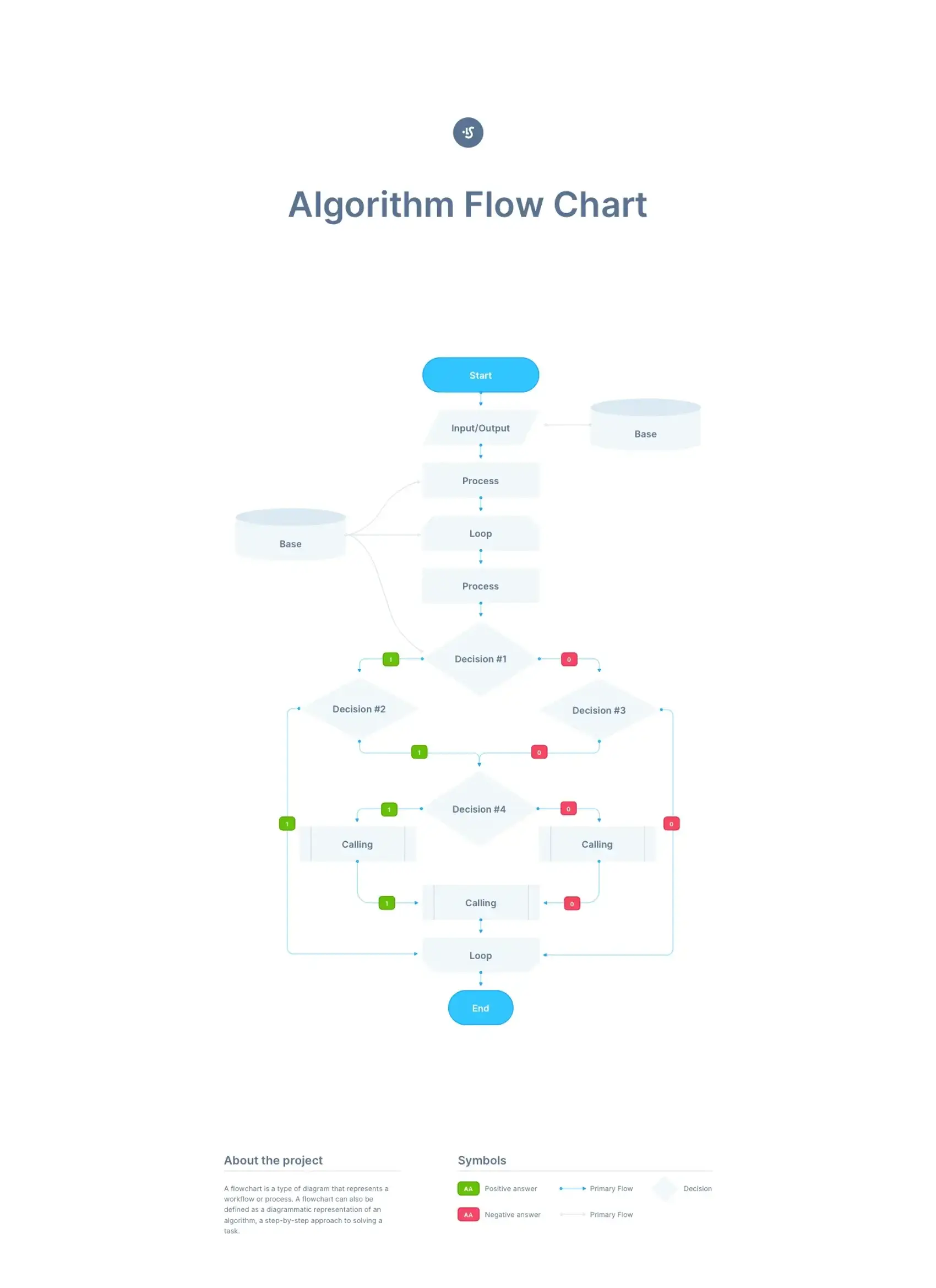 rich text block overview image key: 9