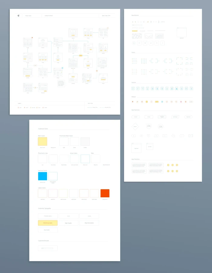 Wireframe Prototyping System