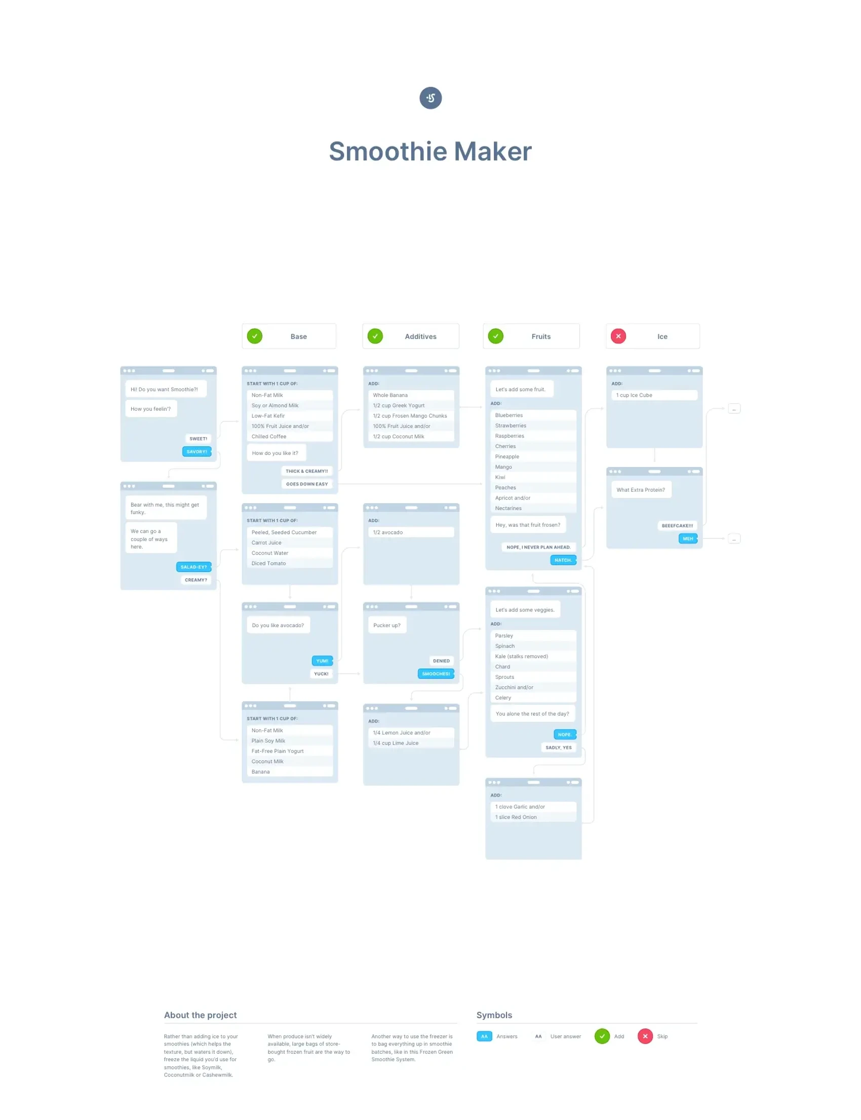 UX Flow 6