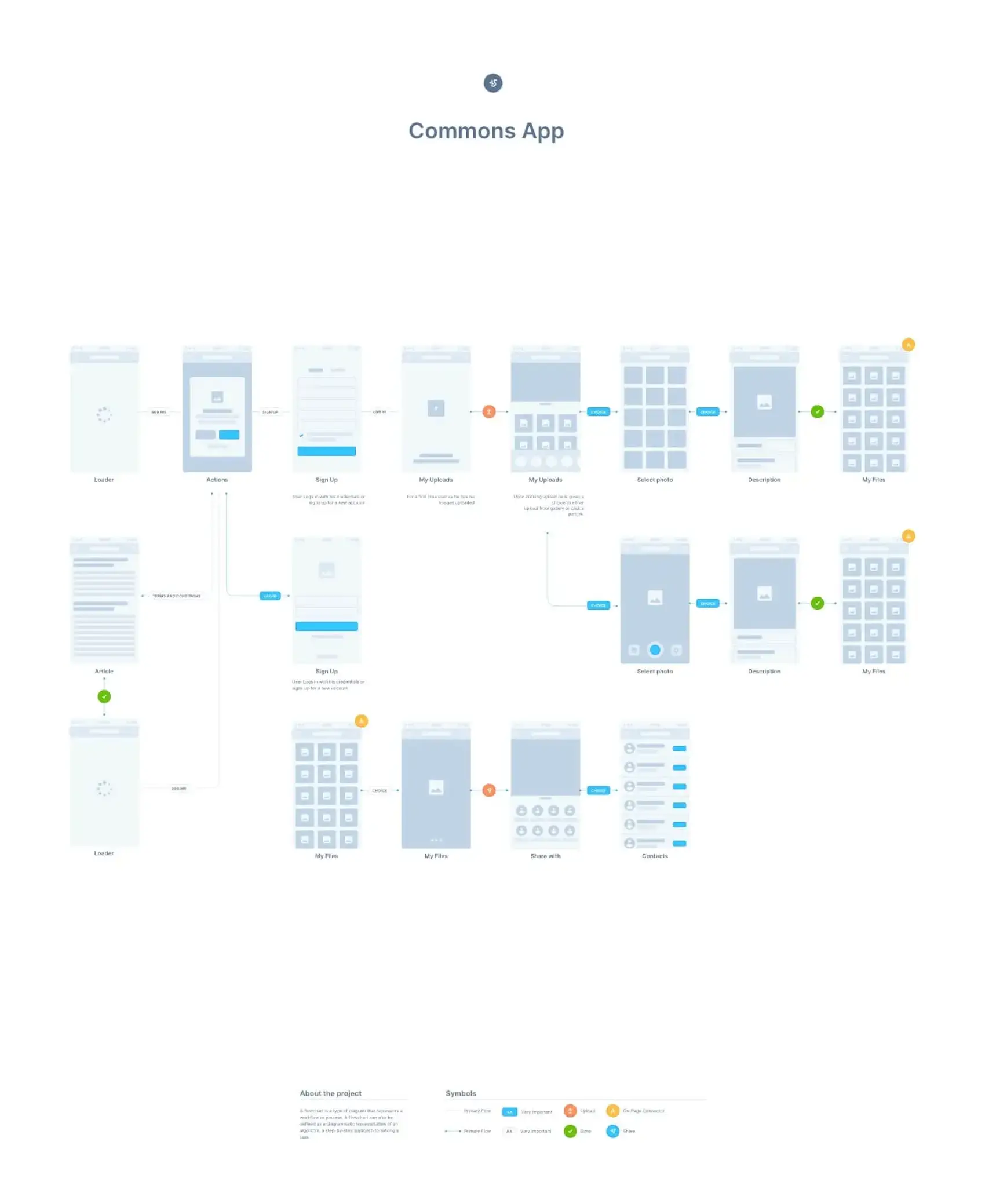 rich text block overview image key: 0