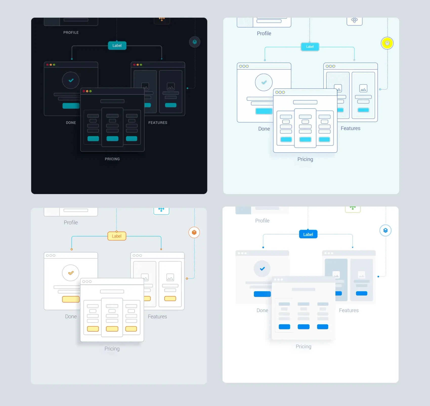 Wireframe Prototyping System 3